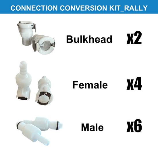 Aussie Convertion Kit Products – COOLSHIRT